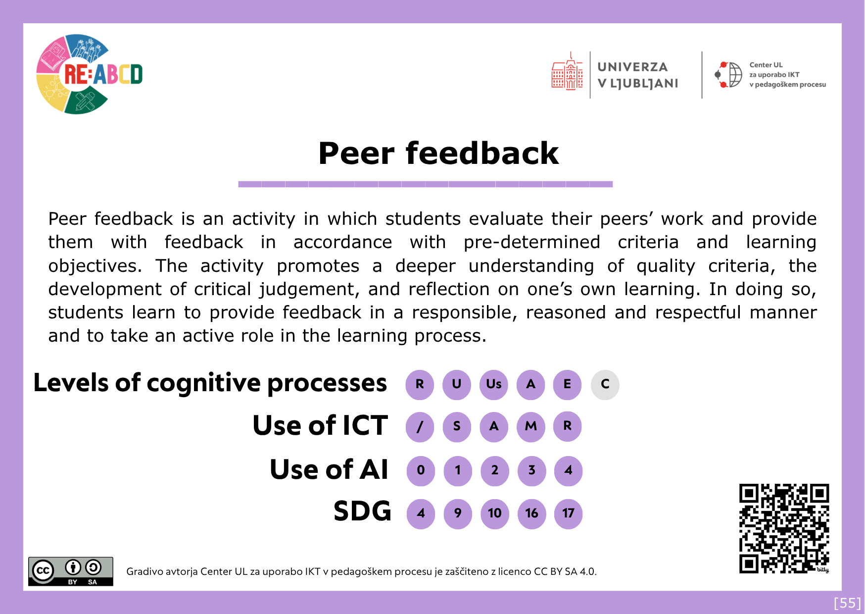 Front side of a RE:ABCD card